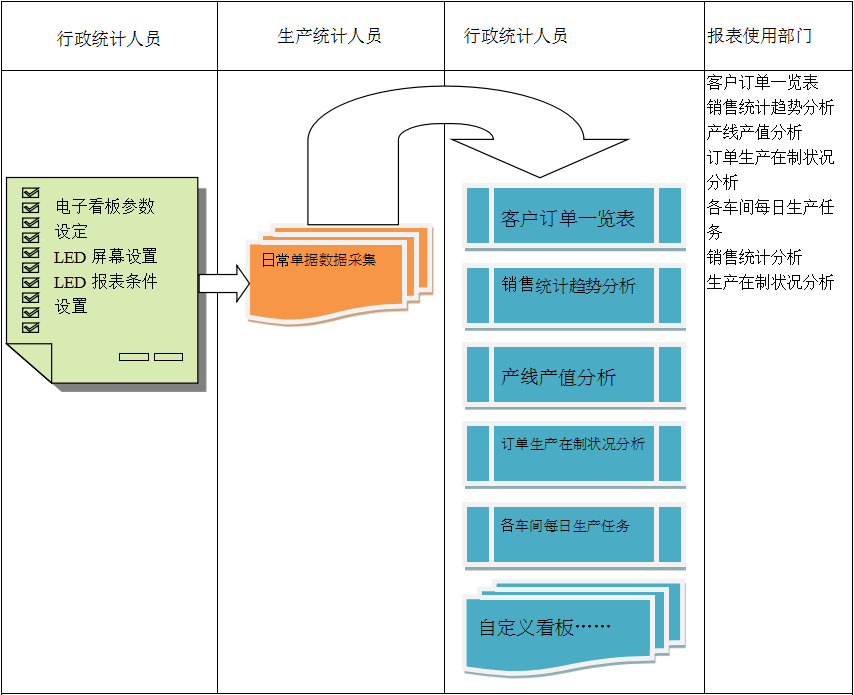 ERP华体会网页版页面登录-华体会(中国)
