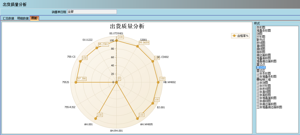 华体会网页版页面登录-华体会(中国)介绍ERP管理华体会网页版页面登录-华体会(中国)
的益处及其作用