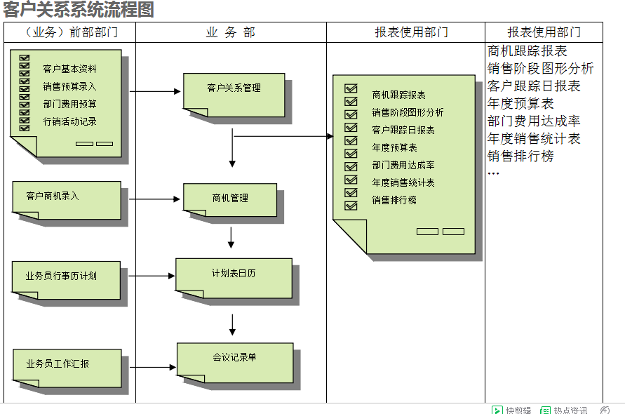 　ERP华体会网页版页面登录-华体会(中国)
的具体操作步骤是怎样的