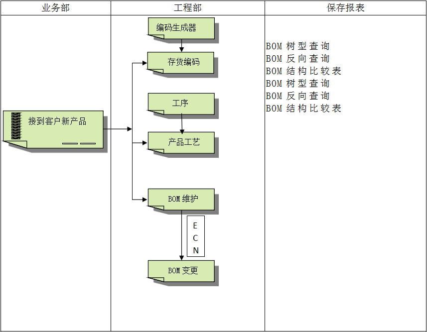 ERP华体会网页版页面登录-华体会(中国)
