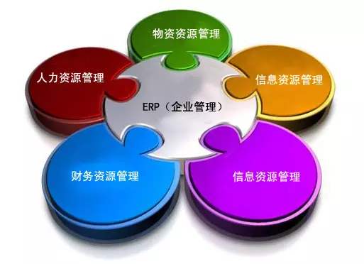 ERP华体会网页版页面登录-华体会(中国)

