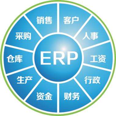 erp企业管理华体会网页版页面登录-华体会(中国)
