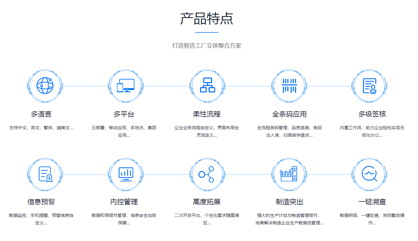 ERP华体会网页版页面登录-华体会(中国)
