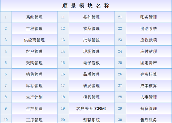 ERP华体会网页版页面登录-华体会(中国)
