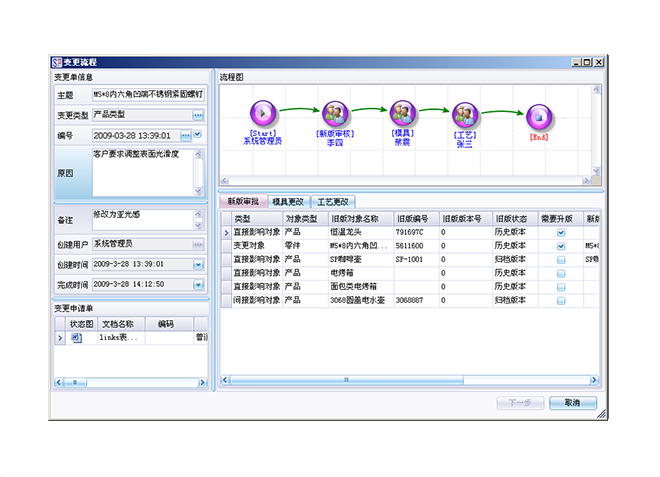 ERP华体会网页版页面登录-华体会(中国)
对企业的意义