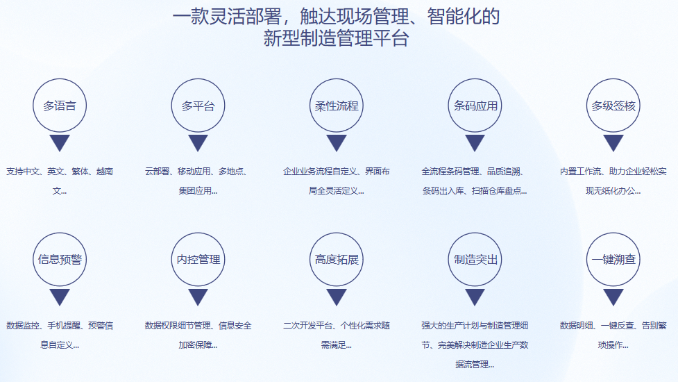 华体会网页版页面登录-华体会(中国)S9 ERP华体会网页版页面登录-华体会(中国)
